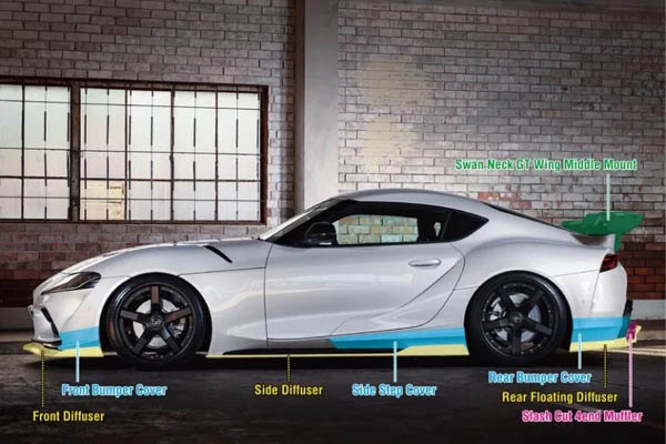 Kuhl Racing 90R-RS Side Diffuser for 2020+ Toyota GR Supra (A90)